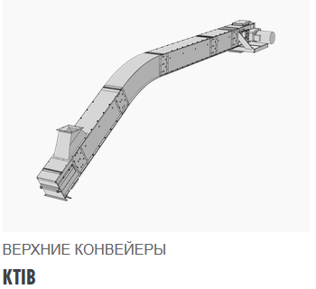 Верхние цепные транспортеры KTIB