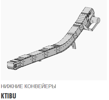 Нижние цепные транспортеры KTIBU